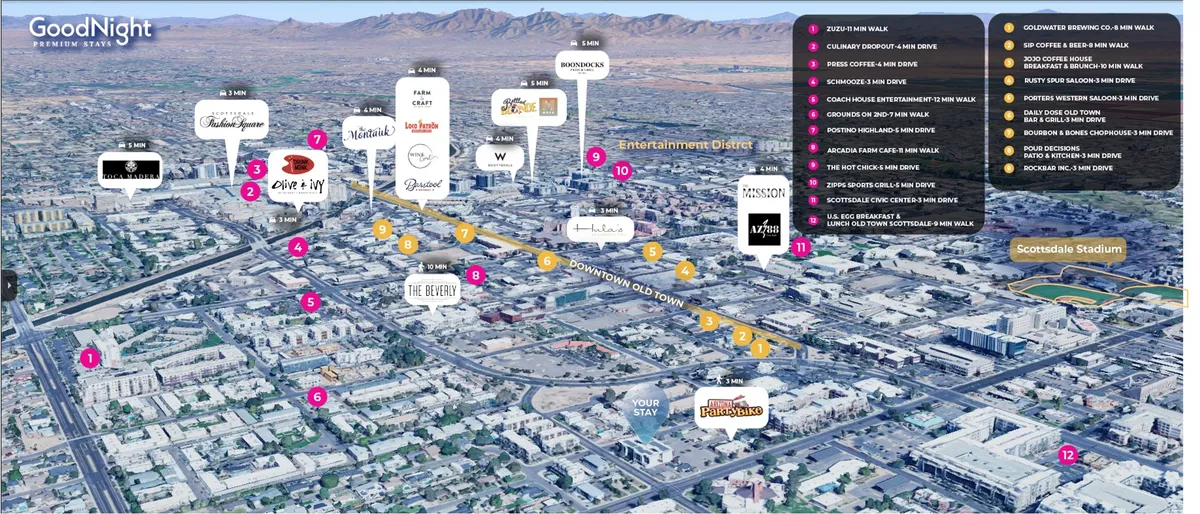 A lively aerial view of Old Town Scottsdale's entertainment district, showing a bustling downtown area with illuminated buildings, pedestrians exploring the streets, and Scottsdale Stadium visible in the background. The scene is energetic, with clear signs of nightlife and social activity.
